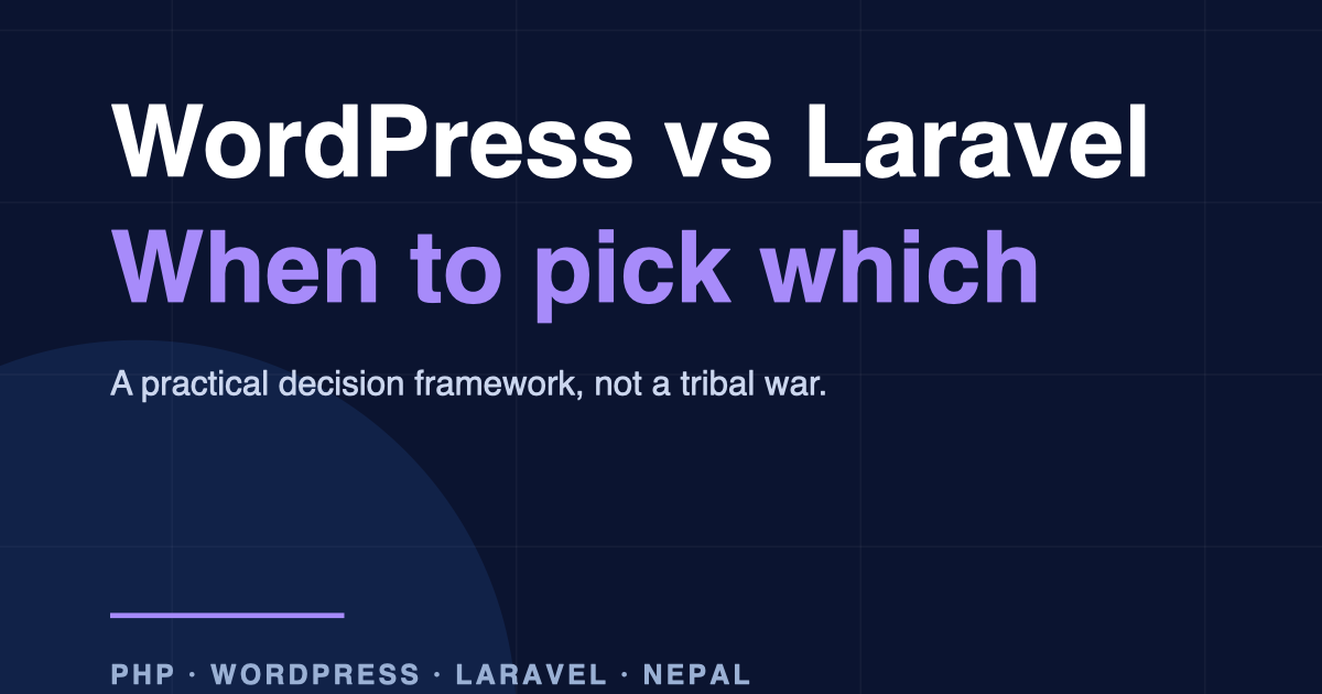 WordPress vs Laravel decision framework